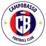 Città di Campobasso