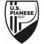 US Pianese