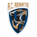 AC Renate